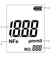 SNDWAY haute précision voiture peinture finition revêtement épaisseur jauge peinture instrument de mesure SW6310B mise à niveau édition SS7002702-08