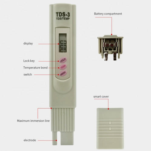 Testeur de compteur numérique TDS filtre Qualité de l'eau Testeur de pureté de la pureté de l'eau potable Outil de test d'eau SH175318-08