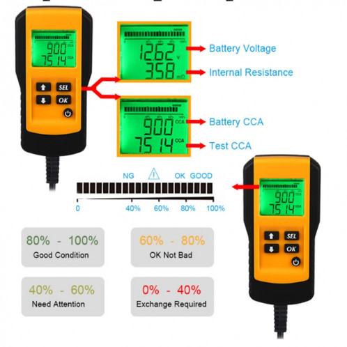 Analyseur de testeur de batterie numérique de voiture AE300 12V SH5347834-08