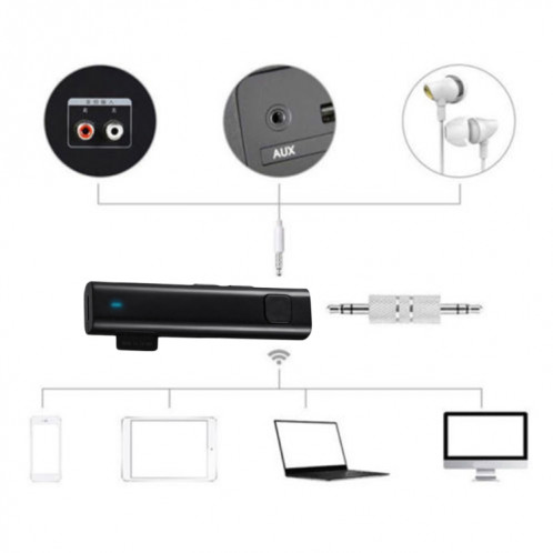 Le récepteur audio Bluetooth prend en charge FM (blanc) SH501A584-07