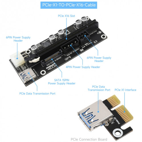 Extension Waveshare PCIe X1 vers PCIe X16, utilisation avec une extension M.2 vers PCIe 4 canaux, 24003 SW6674405-09