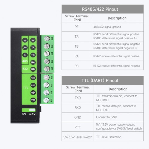 Waveshare FT232RNL Convertisseur d'isolement industriel d'interface USB vers RS232/485/422/TTL, 23996 SW6534376-09
