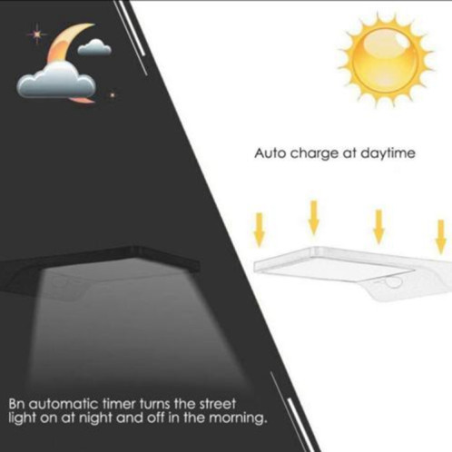 Lampes solaires extérieures 36 LED lampe solaire super lumineuse 280LM capteur de mouvement lumières de sécurité sans fil étanches murales flexibles SH4363953-09