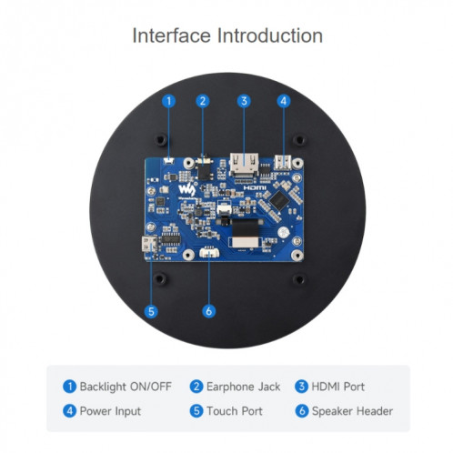 Waveshare 1080x1080 IPS à liaison optique 5 pouces HDMI circulaire 10 points écran tactile (24369) SW601A406-09