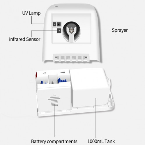 Machine de désinfection automatique à induction 1000ML Type d'induction de pulvérisateur d'alcool Distributeur de savon mural sans contact, Style: goutte de liquide SH84031644-07