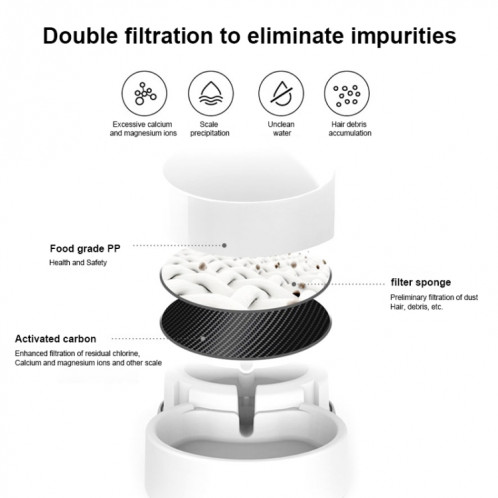 Distributeur d'eau automatique pour chat Distributeur d'eau potable pour chien, Style: Fontaine à boire SH65011609-013