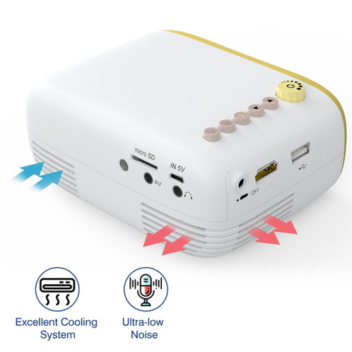 YG200 Mini projecteur de poche LED portable AV SD HDMI vidéo jeu de cinéma projecteur vidéo de cinéma maison, prise américaine (jaune et blanc) SH2139136-017