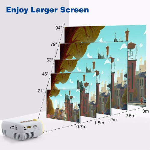 YG200 Mini projecteur de poche LED portable AV USB SD HDMI jeu de film vidéo projecteur vidéo de cinéma maison, prise américaine (noir et blanc) SH39BW802-017