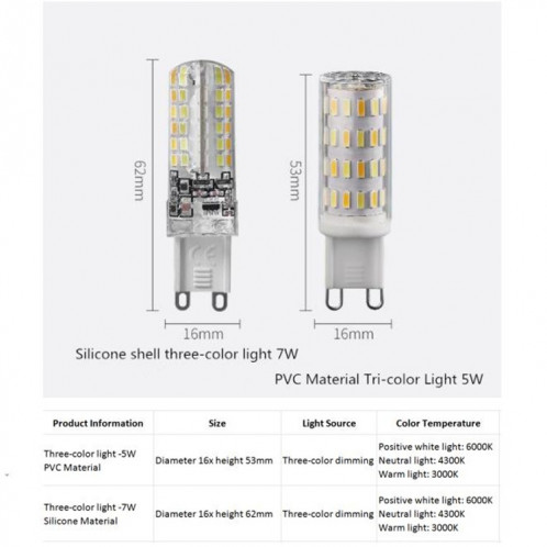 Source lumineuse d'ampoule à économie d'énergie 3W G9 LED (lumière chaude) SH401A1871-04