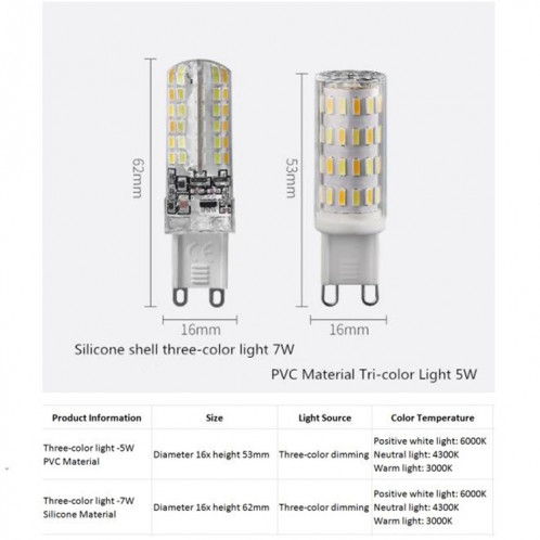 5W G9 LED Source lumineuse d'ampoule à économie d'énergie (lumière chaude) SH402A1050-04