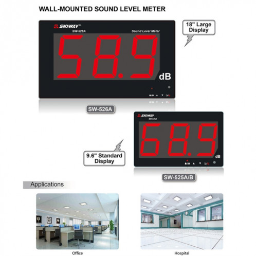SNDWAY Testeurs de surveillance de décibel de bruit d'affichage numérique grand écran 30 ~ 130dB muraux, spécification: SW526A écran 18 pouces SS6803825-07