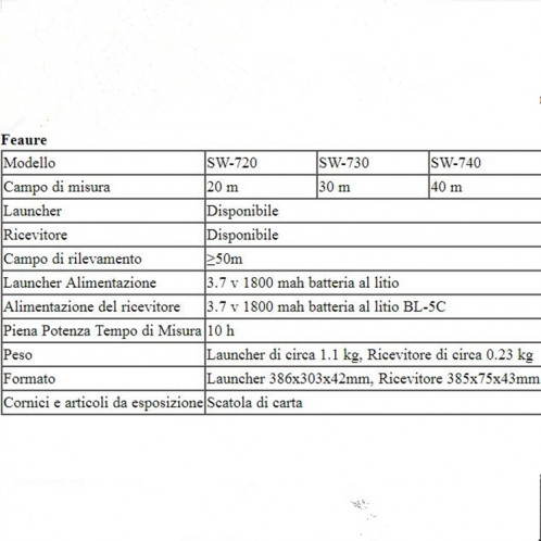 SnDway Tuyau de tuyau d'épaisseur d'épaisseur de tuyau de tuyau en PVC Largeur de la largeur de la largeur de mesure, Spécifications: SW730 Standard (30 mètres) SS52021576-09