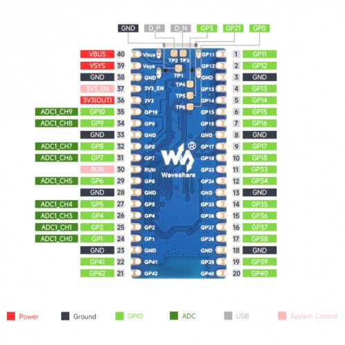 Microcontrôleur Waveshare ESP32-S3, carte de développement Wi-Fi 2,4 GHz, processeur double cœur SW18691766-09