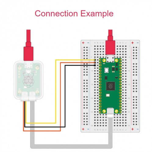 Waveshare pour le module de sonde de débogage USB Raspberry Pi SW18711961-08