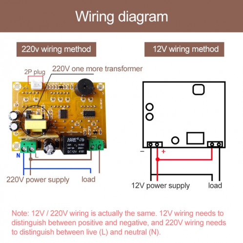 Régulateur de température numérique intelligent XH-W1411 SH5919989-06