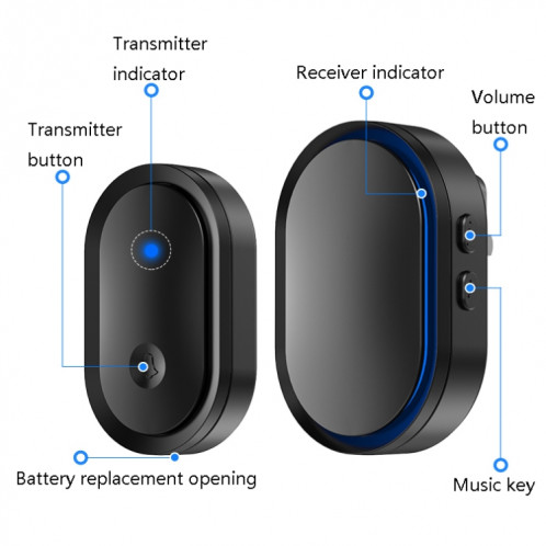 CACAZI A99 HOME SMART REMOTE CONTRÔLE SONDITION DE SONDILE PAGER DE LA SOIITÉE, Style: Plug UE (Blanc) SC602D1298-07