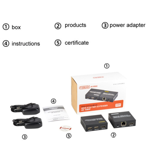 FJGEAR FJ-HKV50 Extendeur HDMI+USB vers KVM 1080P IP 50M, type de prise : SF07021151-06