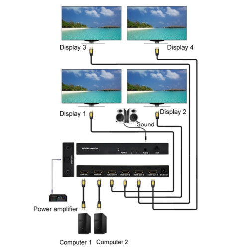 FJGEAR FJ-4K204 Distributeur de commutateur HDMI audio HD 4K 2 entrées 4 sorties, type de prise : SF15011764-07