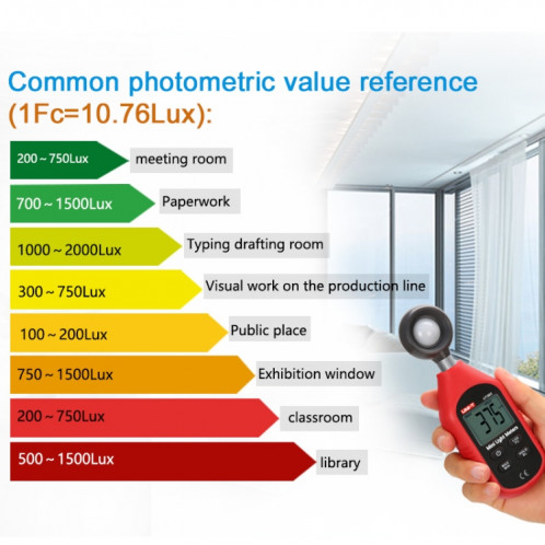 UNI-T UT383 Luxmètre numérique 200 000 LUX Luxmètre Luminance avec écran LCD rétroéclairé SU98011007-06