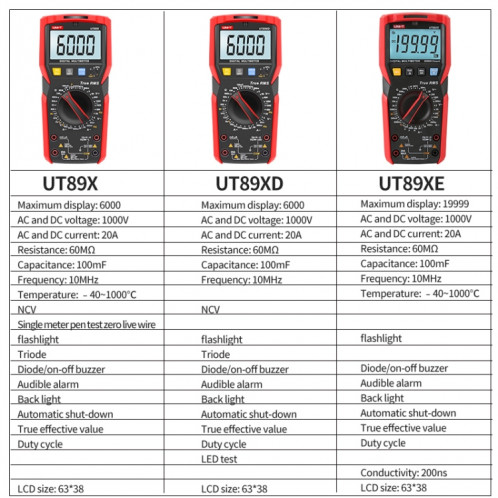 UNI-T UT89X Multimètre numérique haute précision Multimètre à affichage numérique SU00011490-08