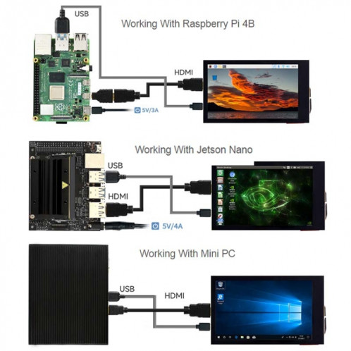 Écran LCD tactile capacitif Waveshare 3.5 pouces 480x800 IPS pour Raspberry Pi, Interface HDMI SW4118728-07
