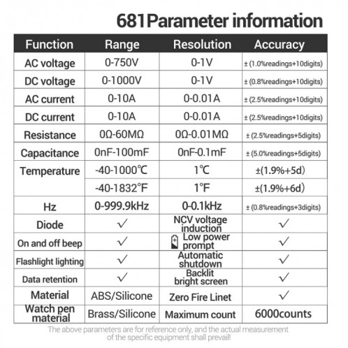 ANENG 681 Écran d'affichage numérique LCD Multimètre rechargeable à plage automatique intelligente (noir) SA001B868-012
