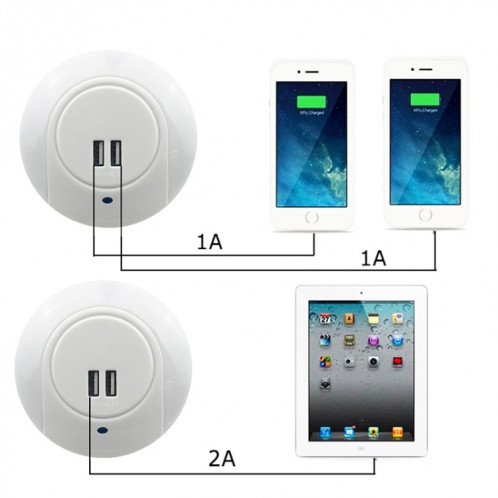 Veilleuse LED A78B avec port USB Capteur de contrôle de la lumière intelligent, prise : (blanc) SH402A489-07