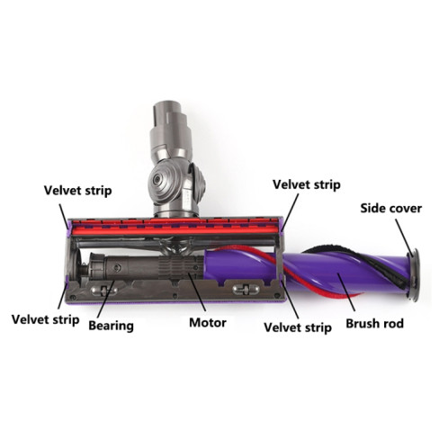 Pour Dyson V8 V10 50W Motor-Cross Head Aspirateur Direct Drive Pièces de tête d'aspiration SH87041427-04