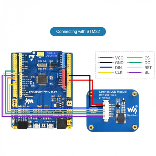 Module d'affichage LCD IPS de résolution 1,69 pouces 240 × 280 Waveshare avec interface SPI SW25061564-010