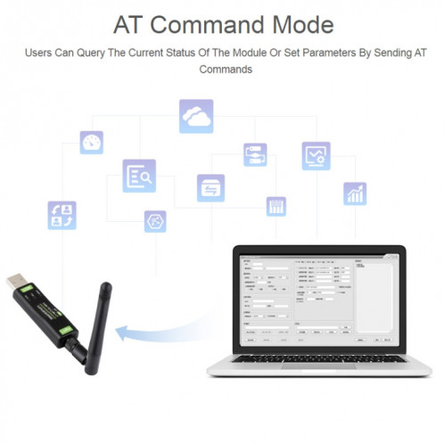 2 pièces Waveshare 24516 Module de transfert de données USB vers LoRa basé sur la Version SX1262 HF utilisant l'oscillateur à cristal XTAL SW7704469-015