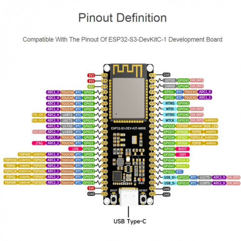 Microcontrôleur Waveshare ESP32-S3 Carte de développement Wi-Fi 2,4 GHz ESP32-S3-WROOM-1-N8R8 Module Standard Ver. SW1901352-011