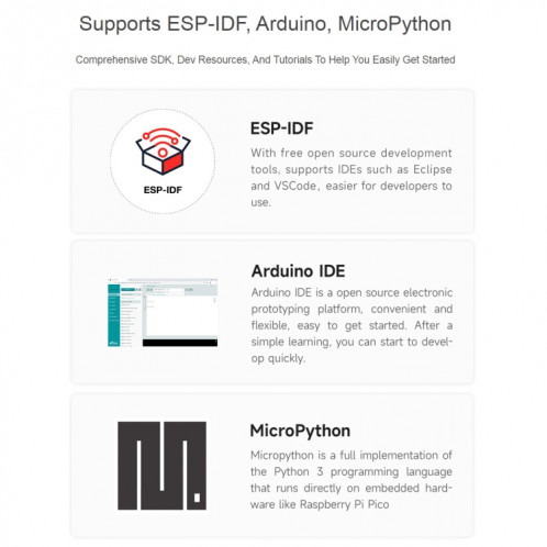 Microcontrôleur Waveshare ESP32-S3 Carte de développement Wi-Fi 2,4 GHz ESP32-S3-WROOM-1-N8R8 Module Standard Ver.Avec en-tête d'épingle SW1902238-011