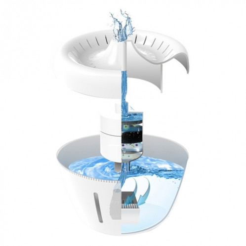Distributeur d'eau pour animaux de compagnie Distributeur d'eau pour animaux de compagnie à circulation électrique, spécifications: Veilleuse SH0602486-012