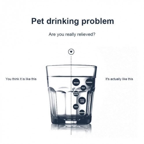 Distributeur d'eau pour animaux de compagnie Distributeur d'eau pour animaux de compagnie à circulation électrique, spécifications: Veilleuse SH0602486-012
