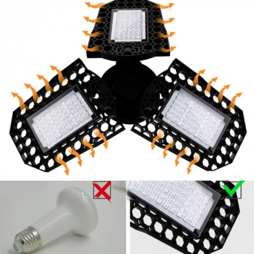 LED E27 lumière de croissance des plantes lumière de supplément de plantation de semis pliant à trois feuilles, puissance: 126 perles SH84021306-05