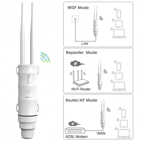 Répéteur extérieur haute puissance à double fréquence WAVLINK AC600 AP 2.4G / 5G, type Pulg: prise américaine SW670247-010