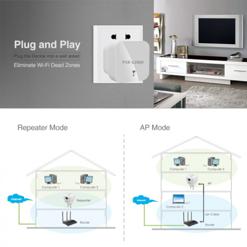 Répéteur amélioré d'amplification de signal WIFI PIXLINK WR12 300Mbps, Type de prise: Prise UE SP8201987-012