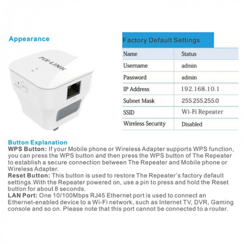 Répéteur amélioré d'amplification de signal WIFI PIXLINK WR12 300Mbps, Type de prise: Prise UE SP8201987-012