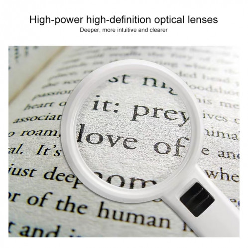 Lentille haute définition portable avec loupe de lecture et de maintenance de la lumière LED pour les personnes âgées, Style: lentille double 110 mm 30 fois SH5402256-013