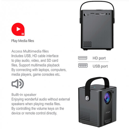 C500 Mini projecteur portable HD domestique à LED, Style: Version Android (Blanc) SH902A1206-09