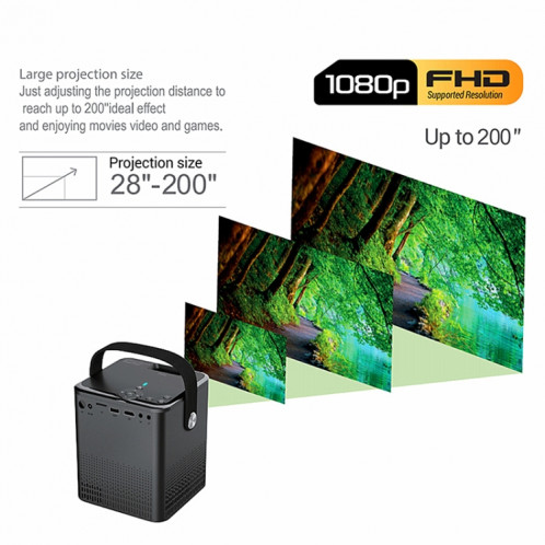 C500 Mini projecteur portable HD domestique à LED, Style: Version de base (Noir) SH903B529-09