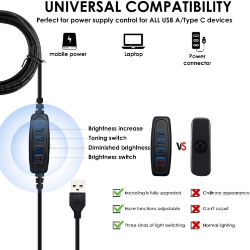2 PCS Bulbe USB Lumière de camping d'urgence (fil de rotation de 10 W) SH602C620-07