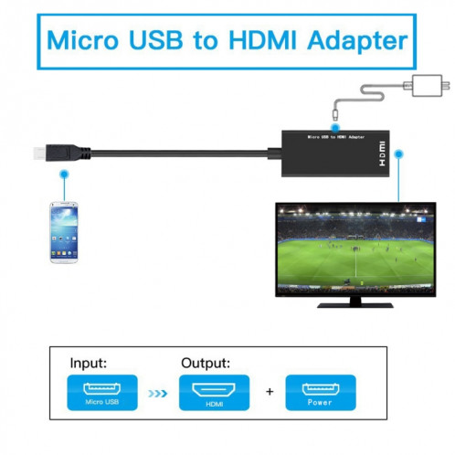 Câble adaptateur micro USB vers HDMI femelle 1080P HD pour périphérique MHL Adaptateurs HDTV pour Samsung Galaxy HUAWE SH60411696-07