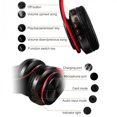 LPT660 STEREO BLUETOOTH casque Bluetooth MP3, support 32 Go de carte TF et 3,5 mm Aux (Orange blanche) SH301C1825-07