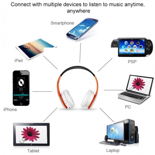 Lecteur STEREO BLUETOOTH BLUETOOTH LPT660, support 32 Go de carte TF et 3,5 mm Aux (or noir) SH301G590-07