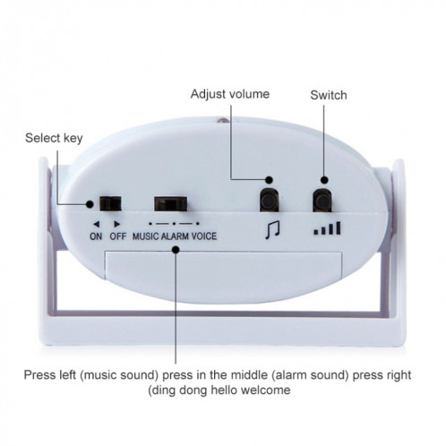 Sonnette intelligente sans fil, capteur de mouvement infrarouge, avertisseur vocal, alarme de sonnette de porte (blanc) SH501F1362-07
