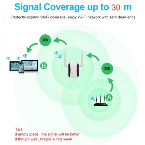KP300T 300Mbps Mini Répéteur Domestique Amplificateur de Signal WiFi Routeur Réseau Sans Fil, Type de Prise: Prise AU SH9404965-06