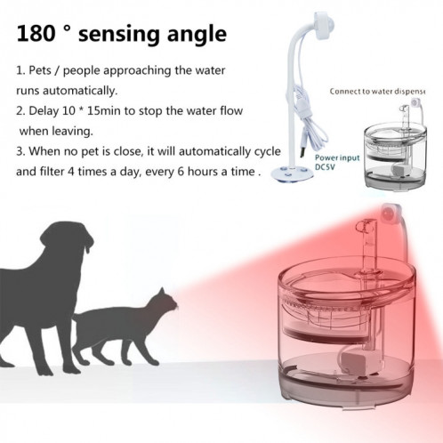 Y0101 Capteur radar infrarouge extérieur intelligent pour distributeur d'eau pour animaux de compagnie SH53221597-09