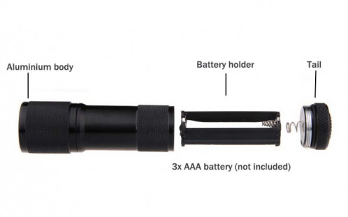 9 LED 395NM mini lampe de poche UV lampe de sécurité stylo détecteur de détection lumière SH5049941-06