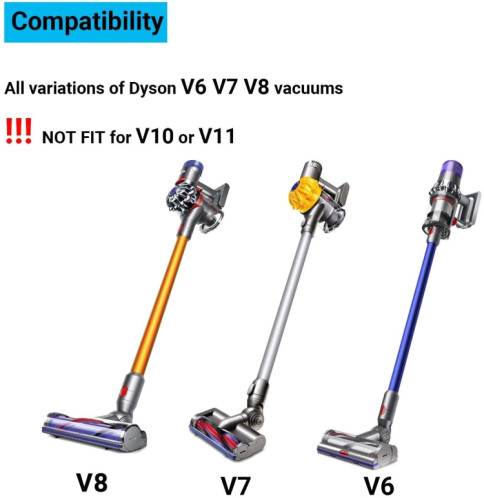 Prise adaptateur secteur pour accessoires d'aspirateur 26,1 V pour Dyson Dyson V6 / V7 / V8, prise Standard: prise américaine SH36981566-04